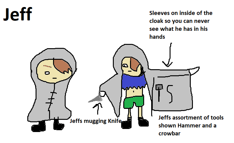 Concept image of Jeff his cloak, and his tools and his knife
