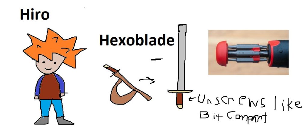 Image of Hiro, and his hexoblade with a point on the pommel of the handle being able to unscrew to ad more screwdriver or power bits to upgrade the tool for more capabilities