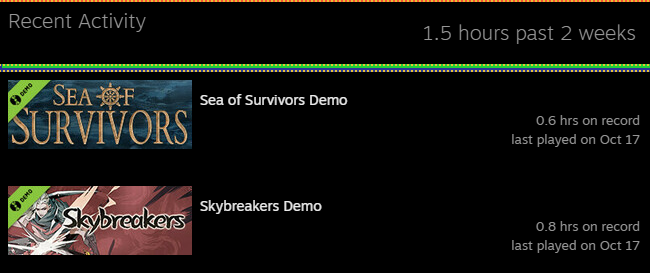 Image of Novibear's Steam account recent activity panel showing Sea of Survivors and Skybreakers almost being played for an hour.